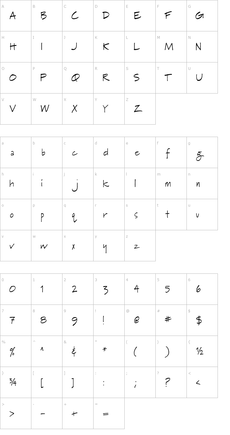 Character Map NewFont Font