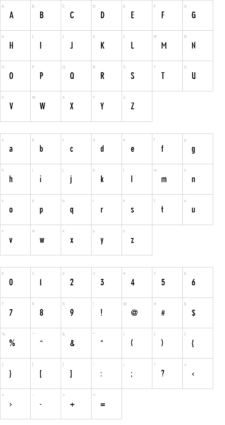 Character Map NewGlobal Font