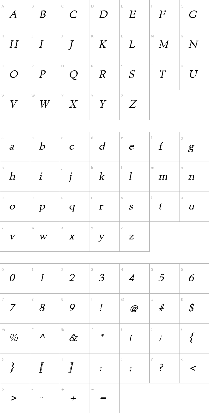 Character Map NewHampshire Italic Font
