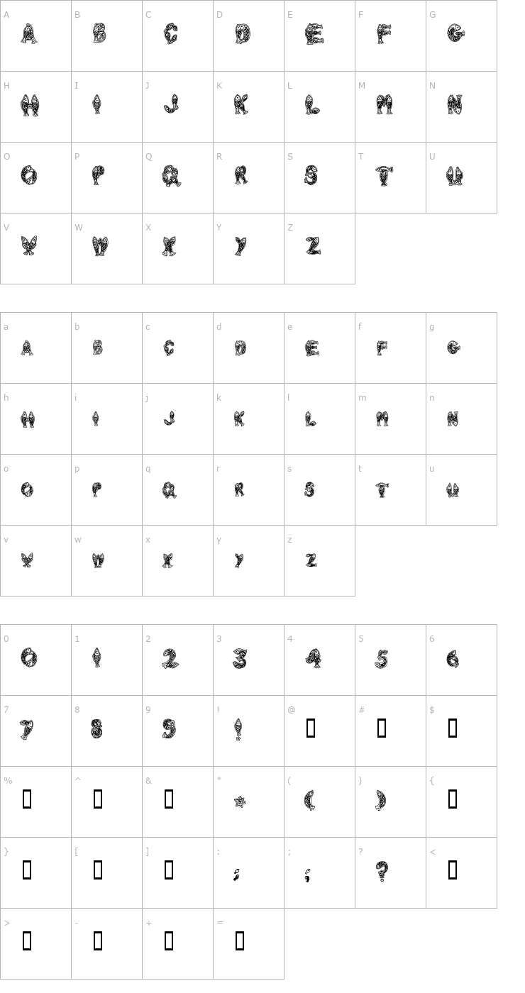 Character Map Newlyn Font