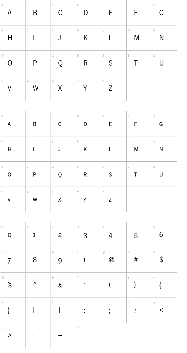 Character Map NewsGotSCTReg Font