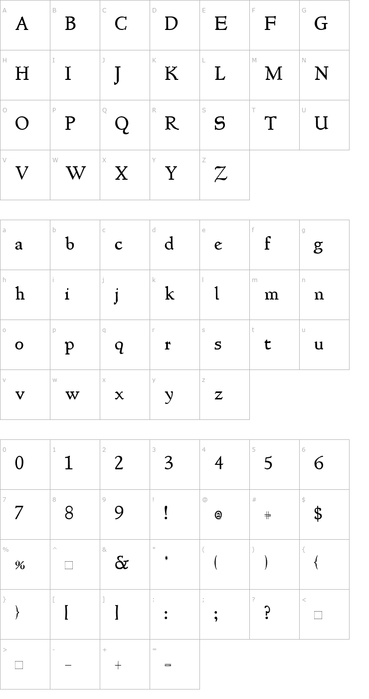 Character Map NewStyle Font