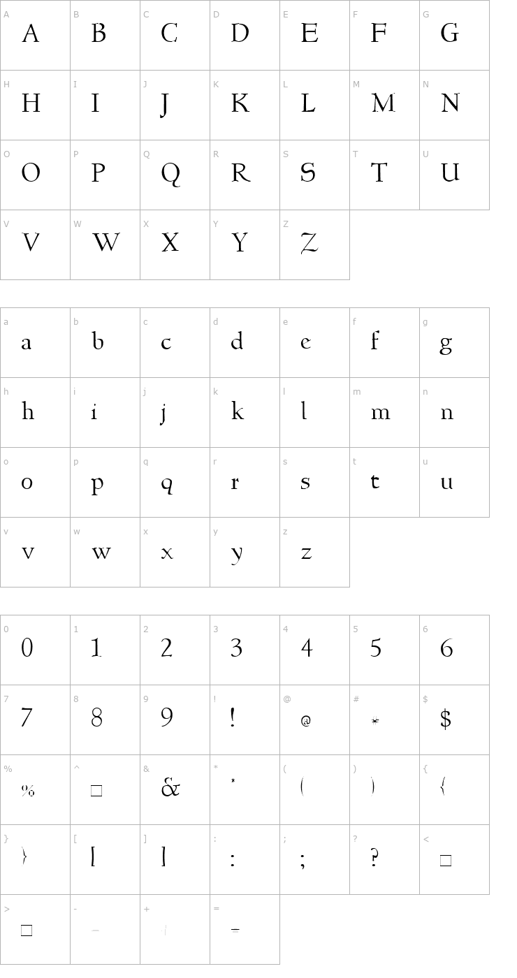 Character Map NewStyleLight Font