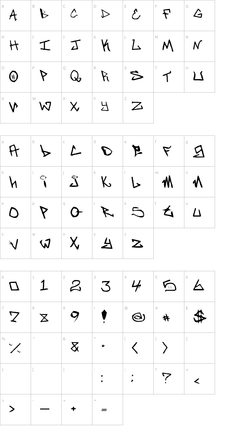 Character Map NewUnicodeFont Font
