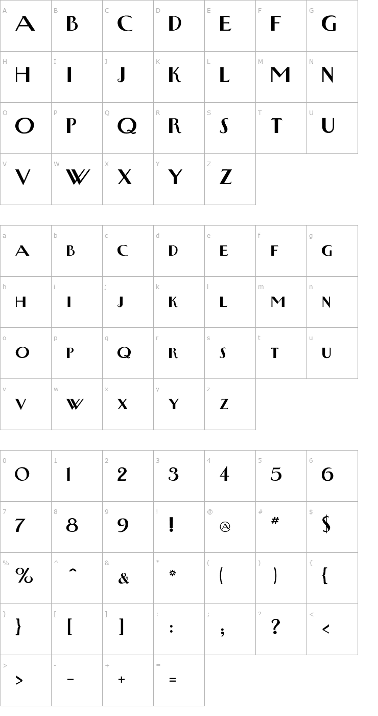 Character Map NewYorkerType Bold PDF Font