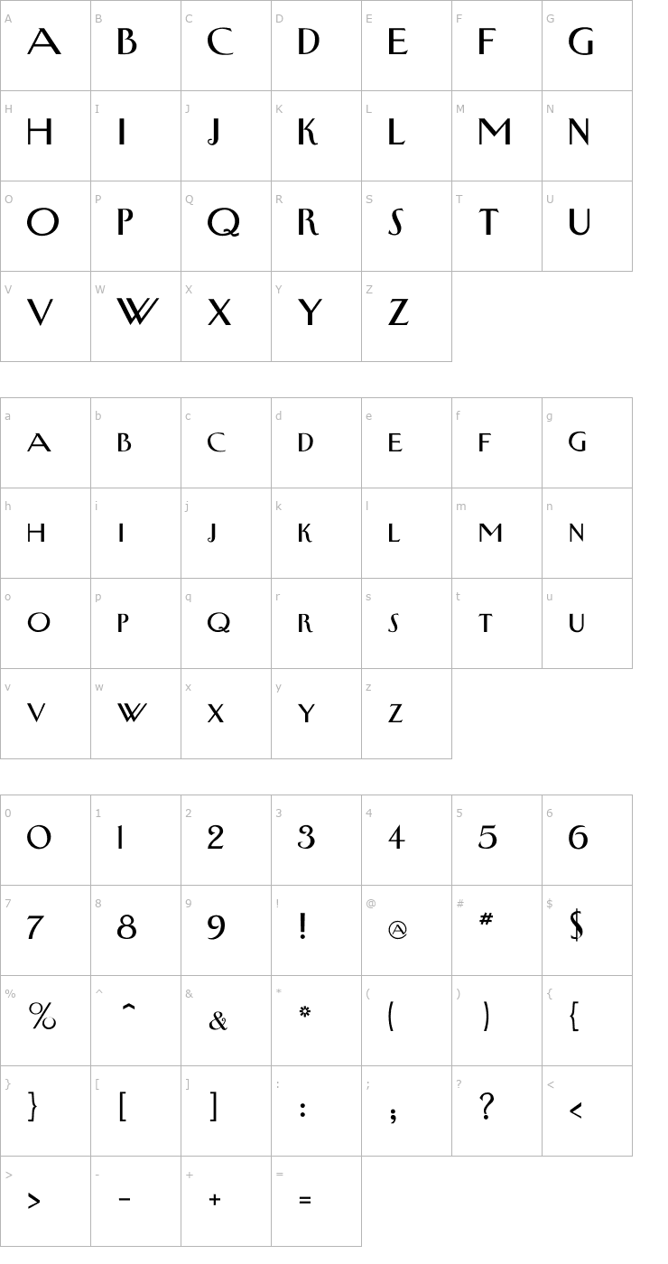 Character Map NewYorkerType Regular PDF Font