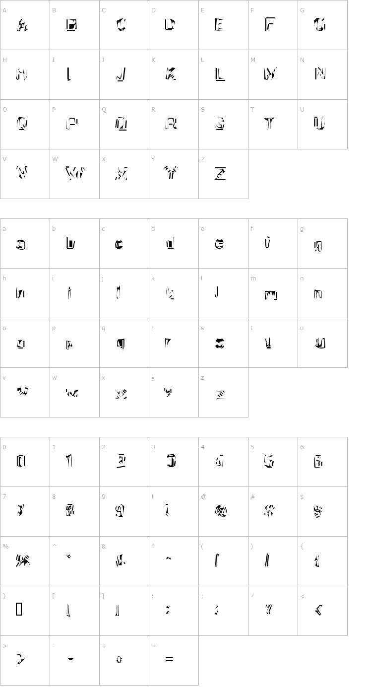 Character Map Nexerchist Font