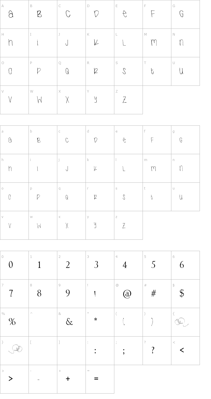 Character Map Next Font