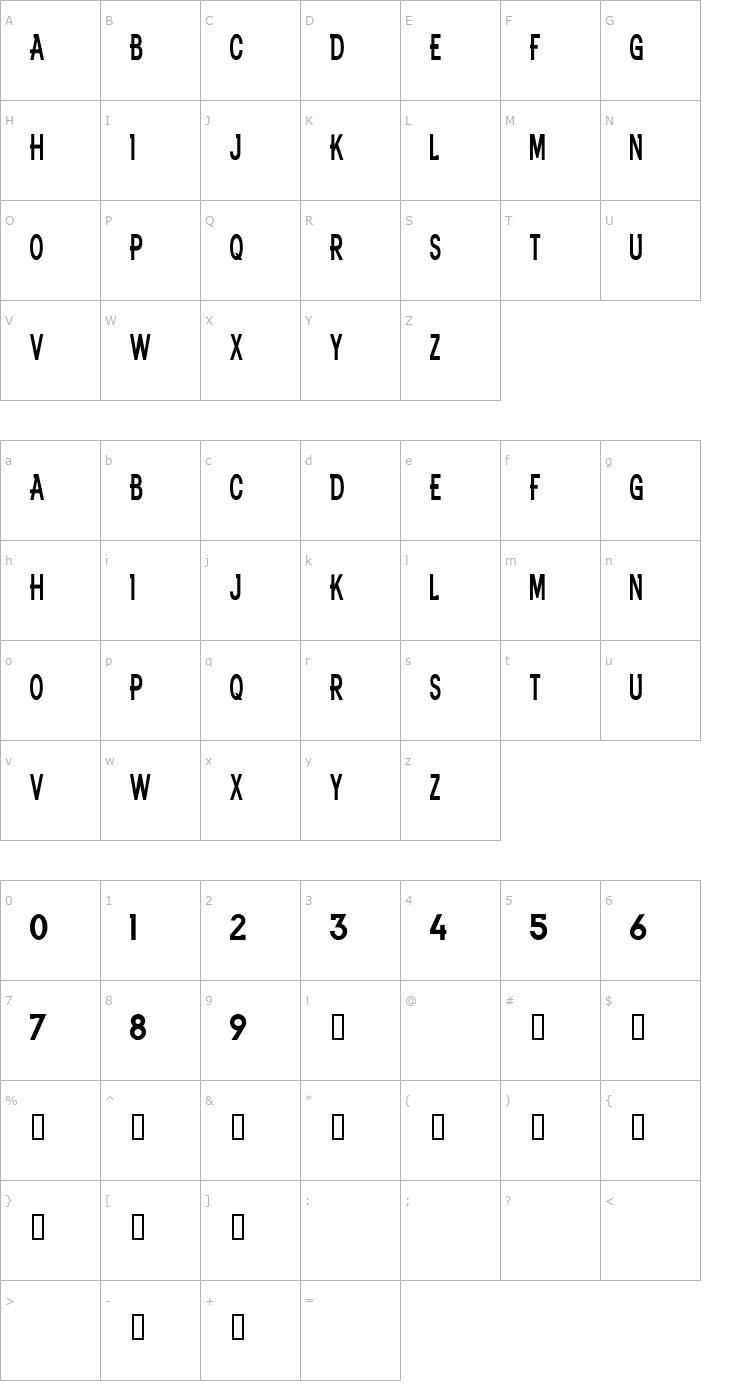 Character Map NFL Broncos Font