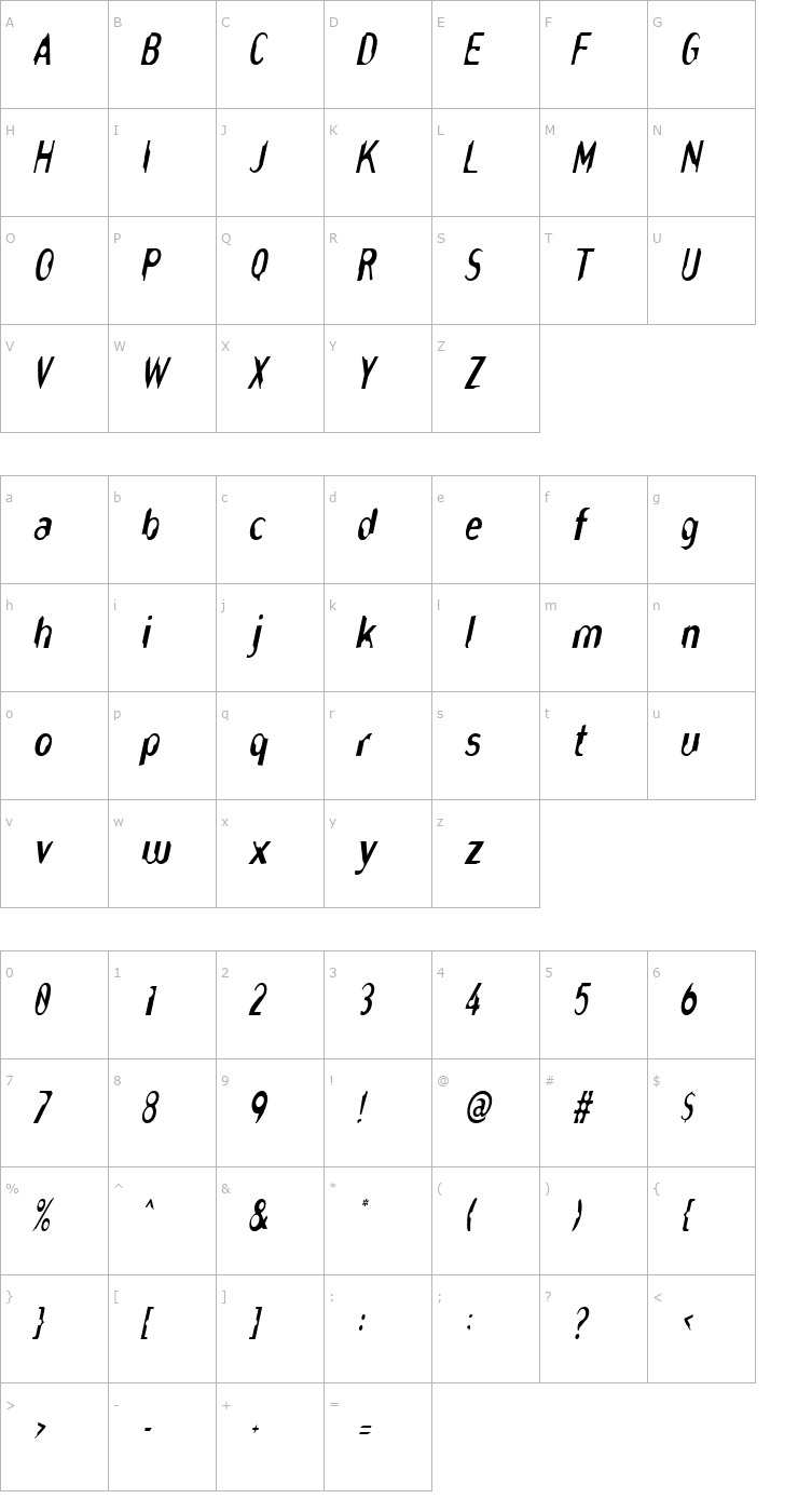 Character Map NibblesCondensed Oblique Font
