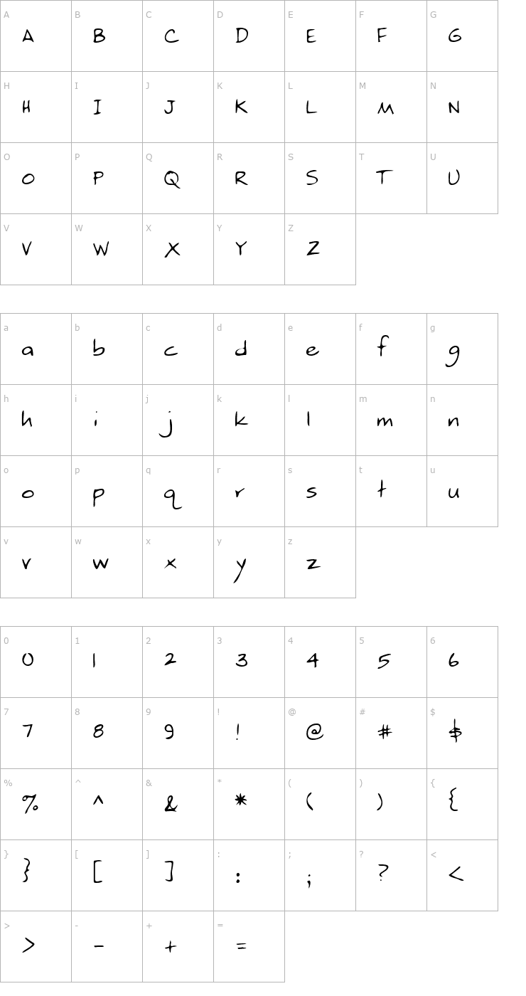 Character Map NickysHand Regular Font