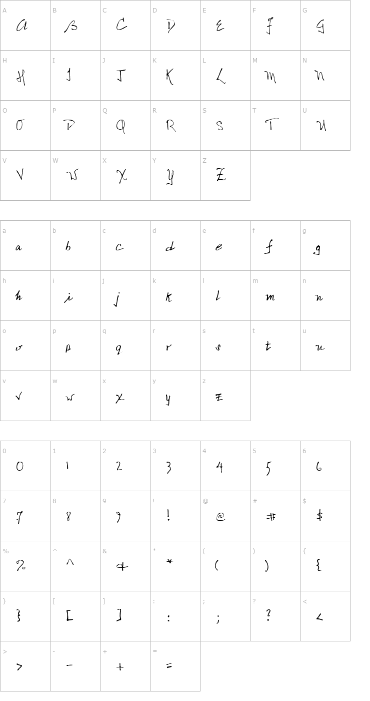 Character Map Nicolas Regular Font