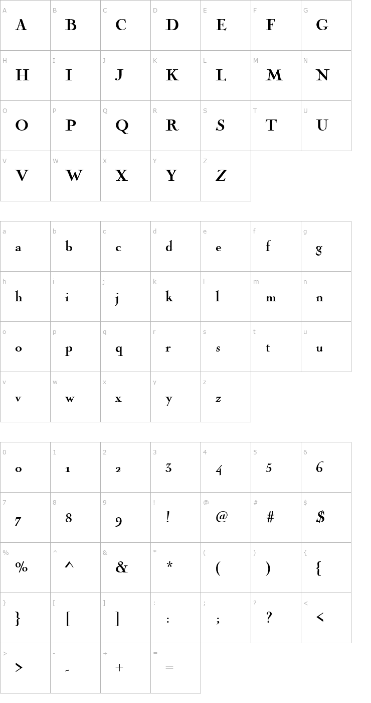 Character Map NicolasCocTBla Font