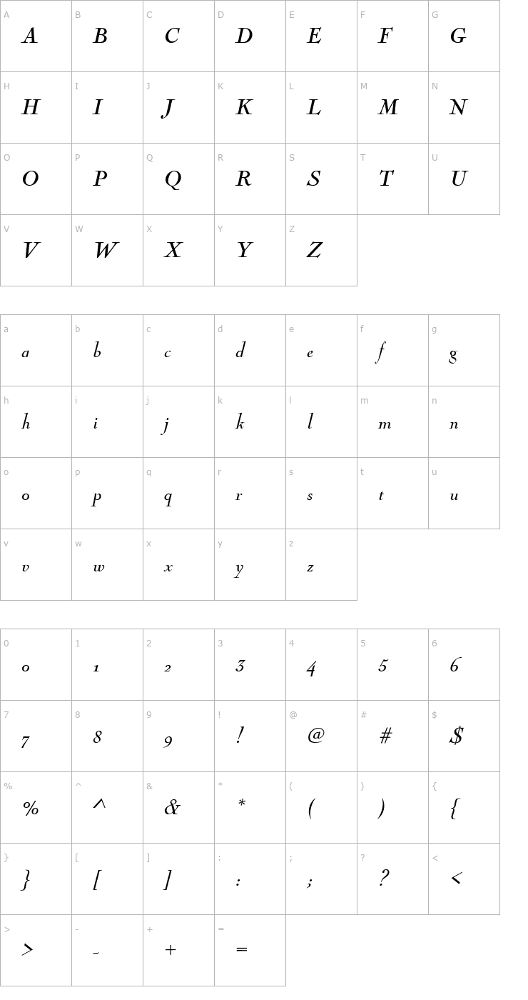 Character Map NicolasCocTEEReg Italic Font