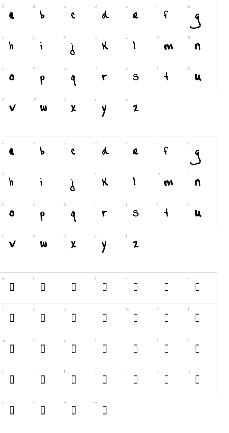 Character Map Nicole Font