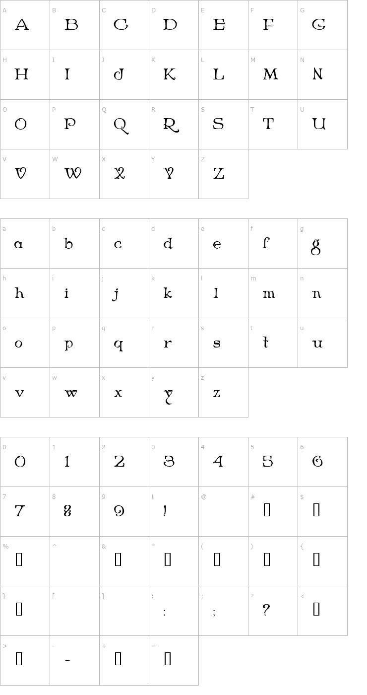 Character Map Niederwald Font