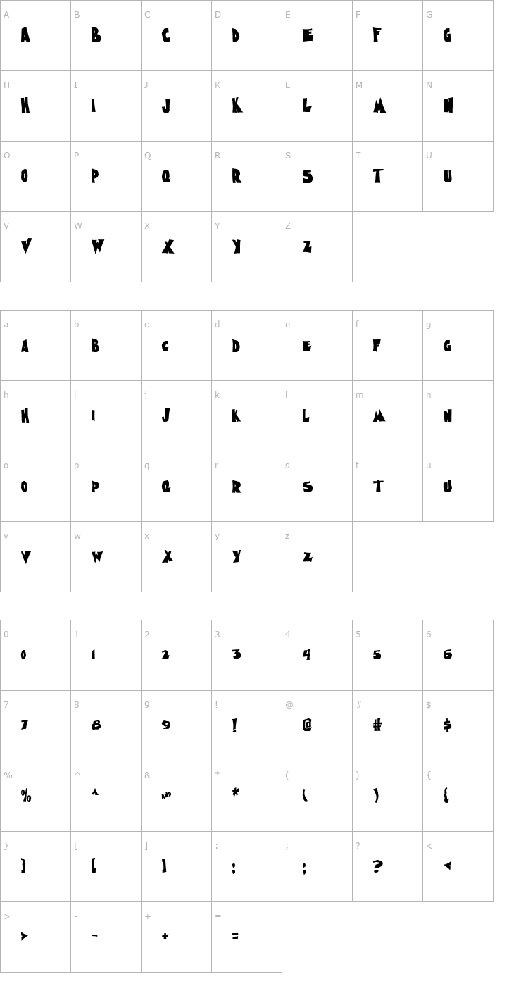Character Map Nightmare AOE Font