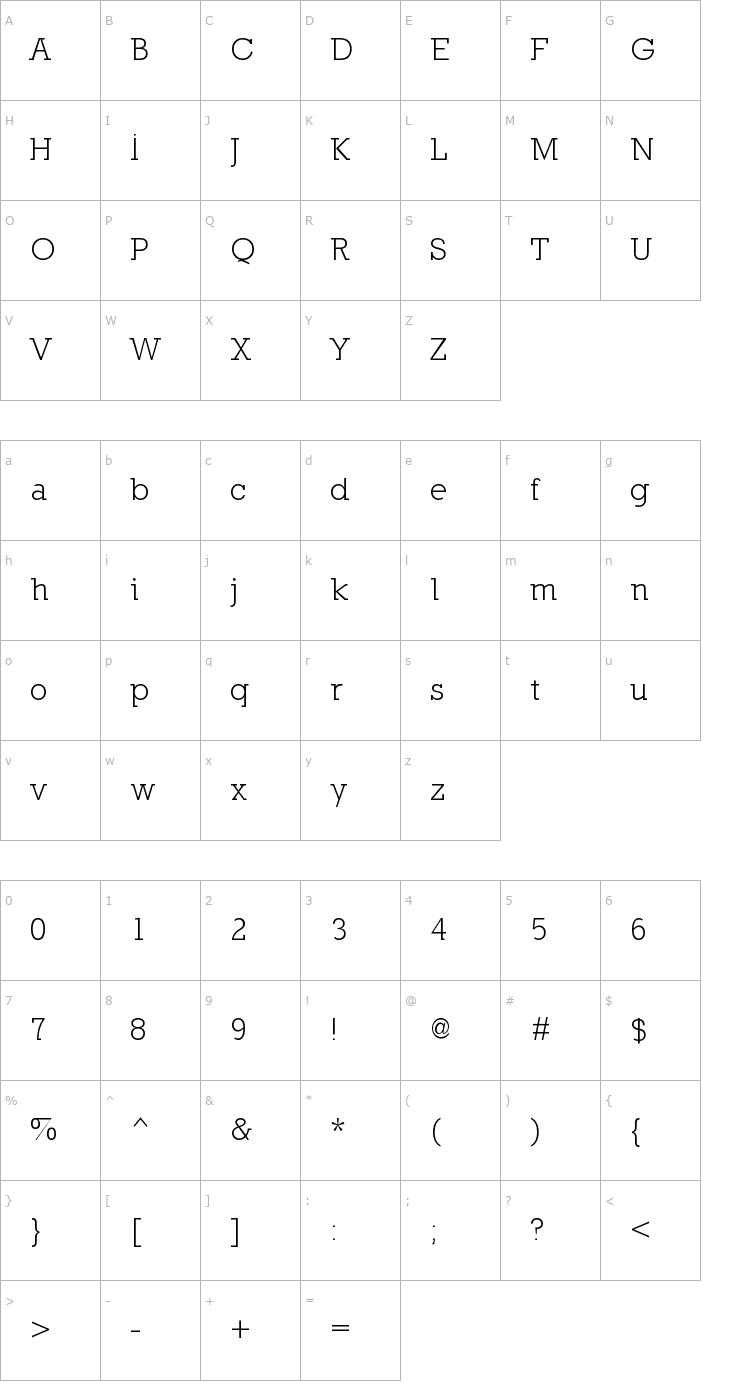 Character Map Nilland Font