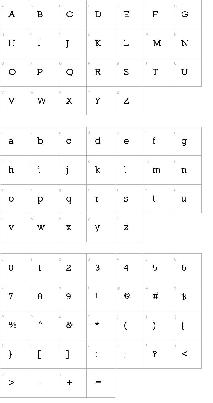 Character Map Nilland-SmallCaps-Bold Font