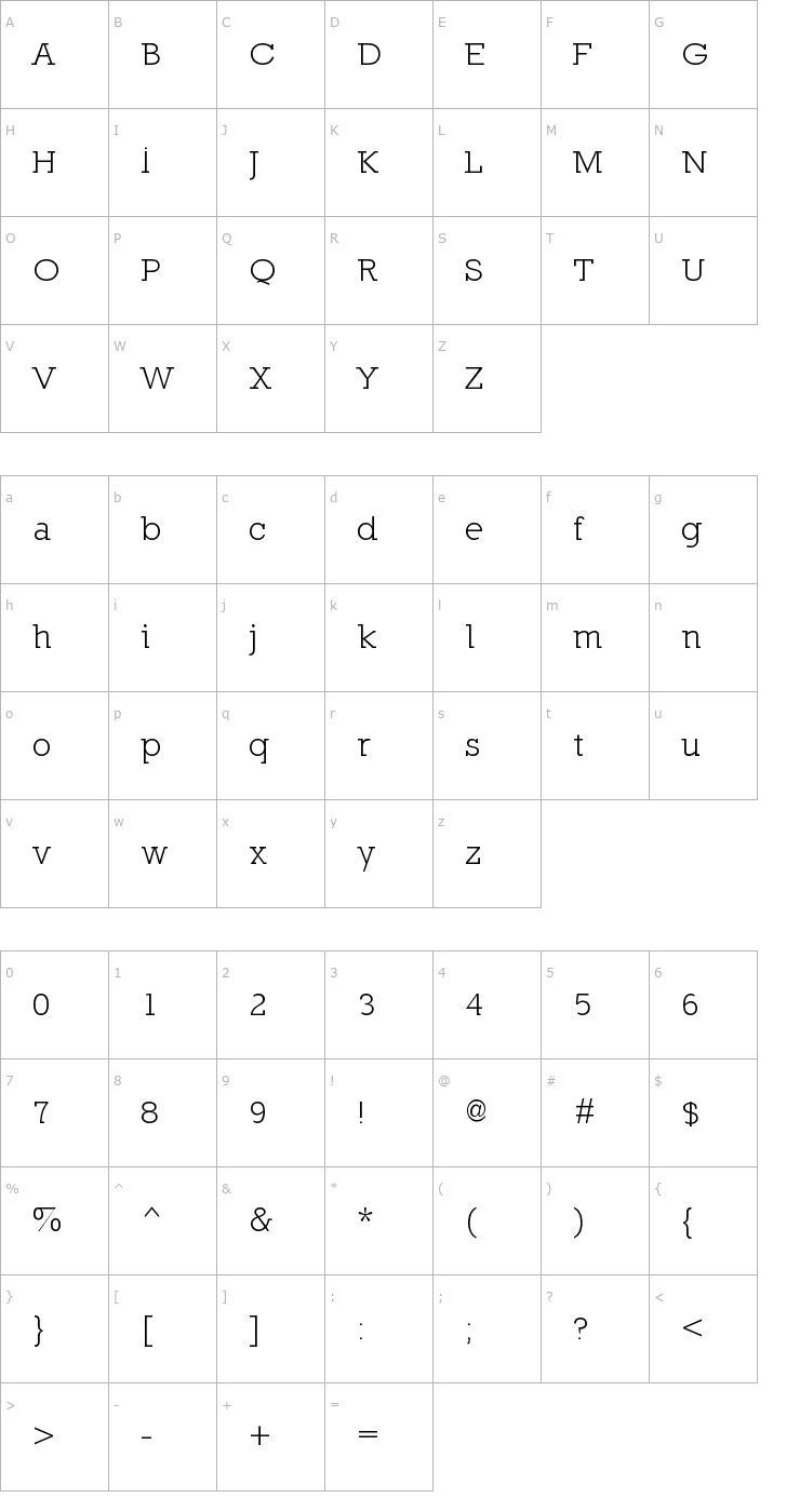 Character Map Nilland-SmallCaps Font