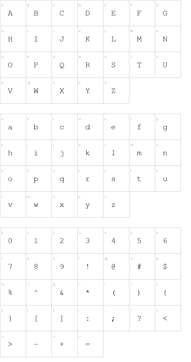 Character Map Nimbus Mono URW Font