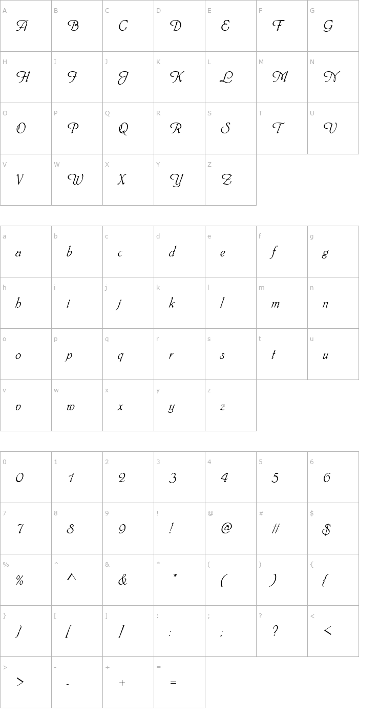 Character Map Nimbus Script Regular Font