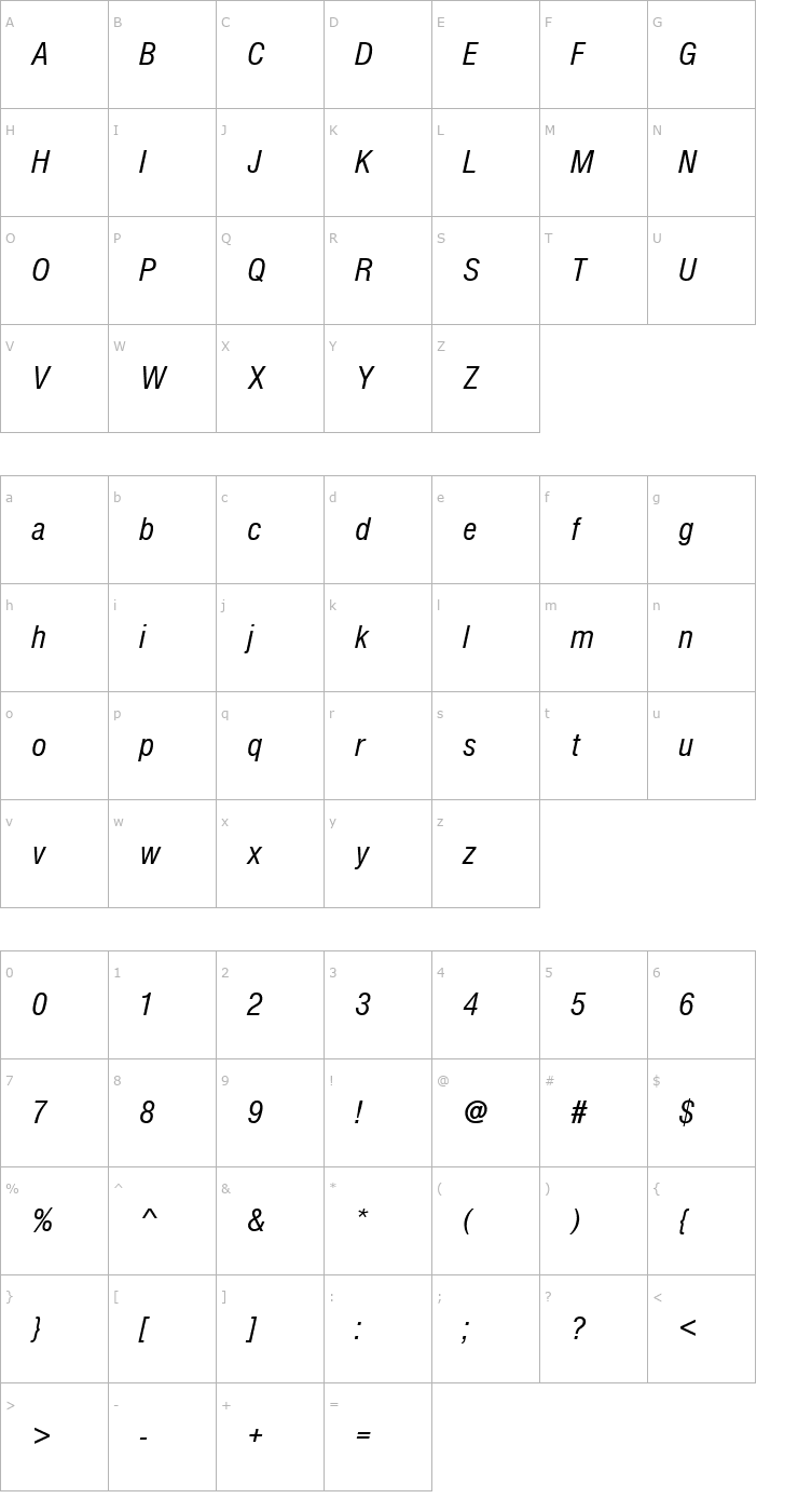 Character Map Nimbus_Sans_Becker_PCon_Italic Font