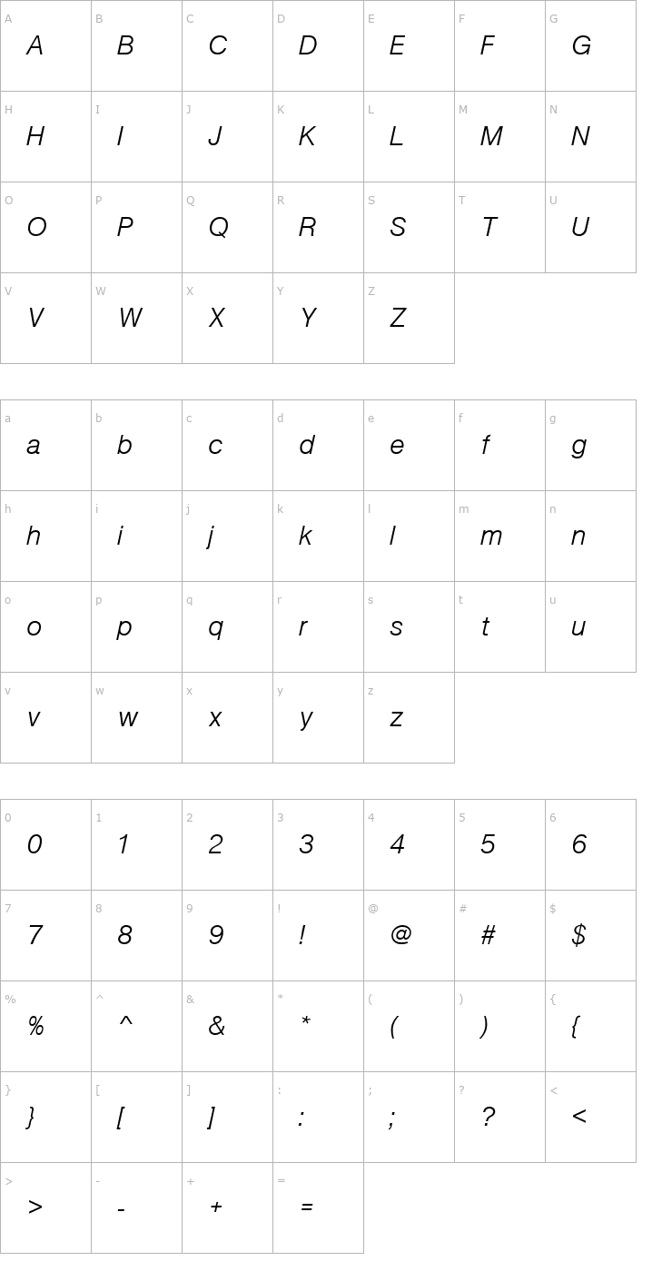 Character Map Nimbus_Sans_Becker_PLig_Italic Font