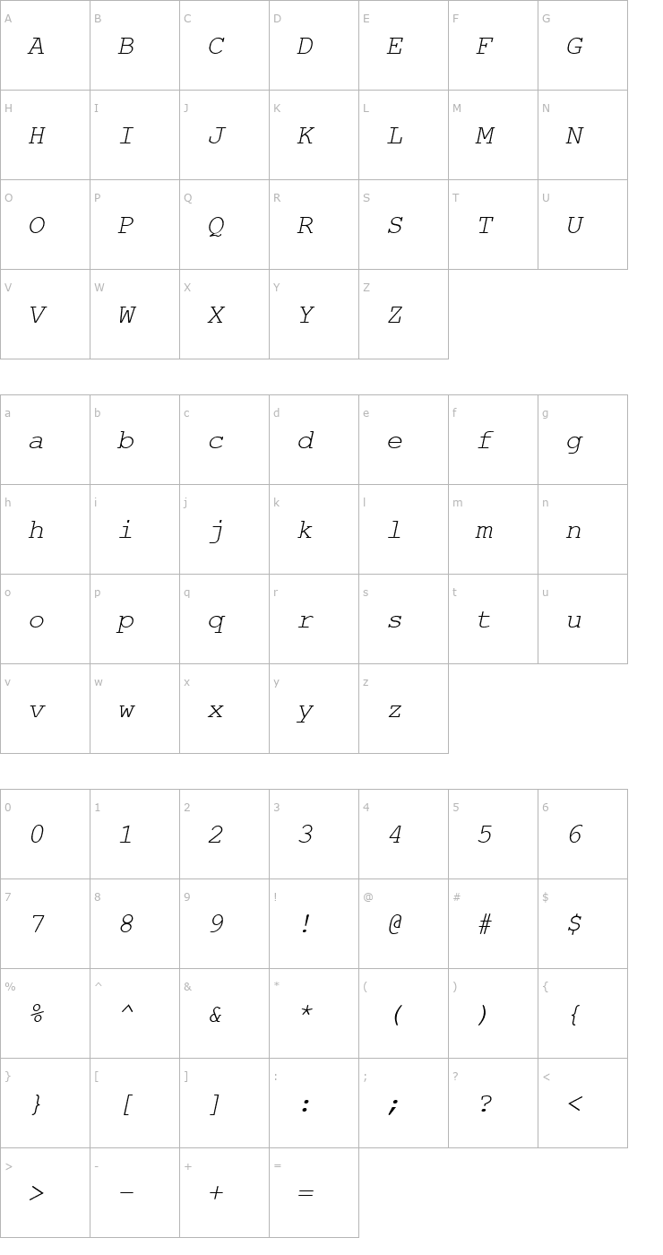 Character Map NimbusMonLUN Italic Font