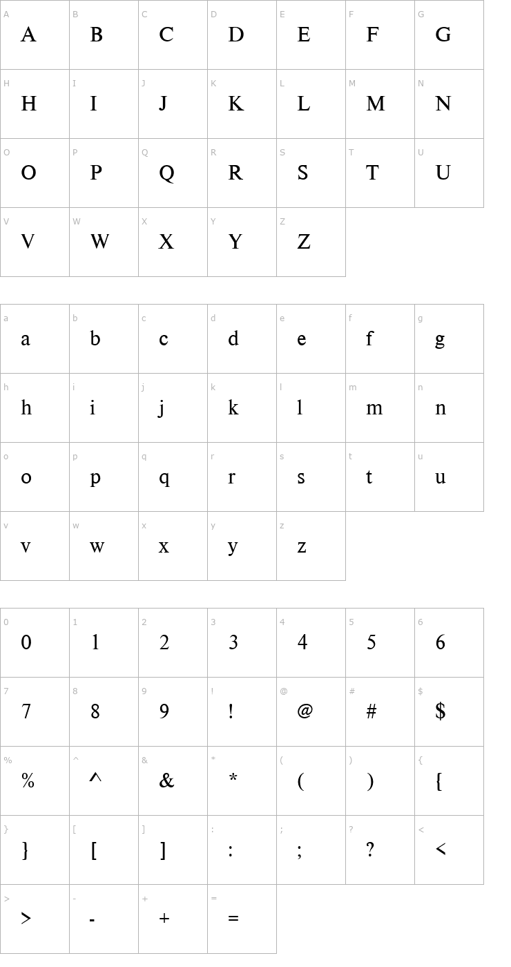 Character Map NimbusRomD Font