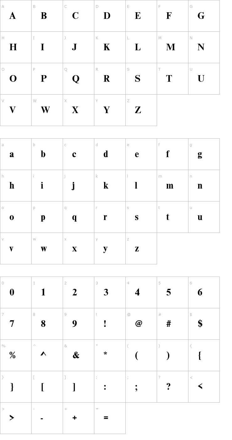 Character Map NimbusRomDUN Bold Font