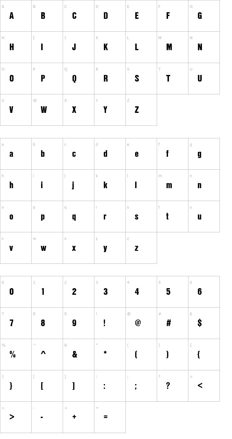 Character Map NimbusSanDBlaCon Font