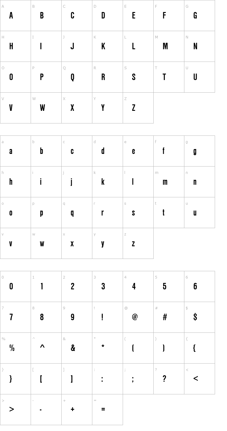 Character Map NimbusSanDCon Bold Font