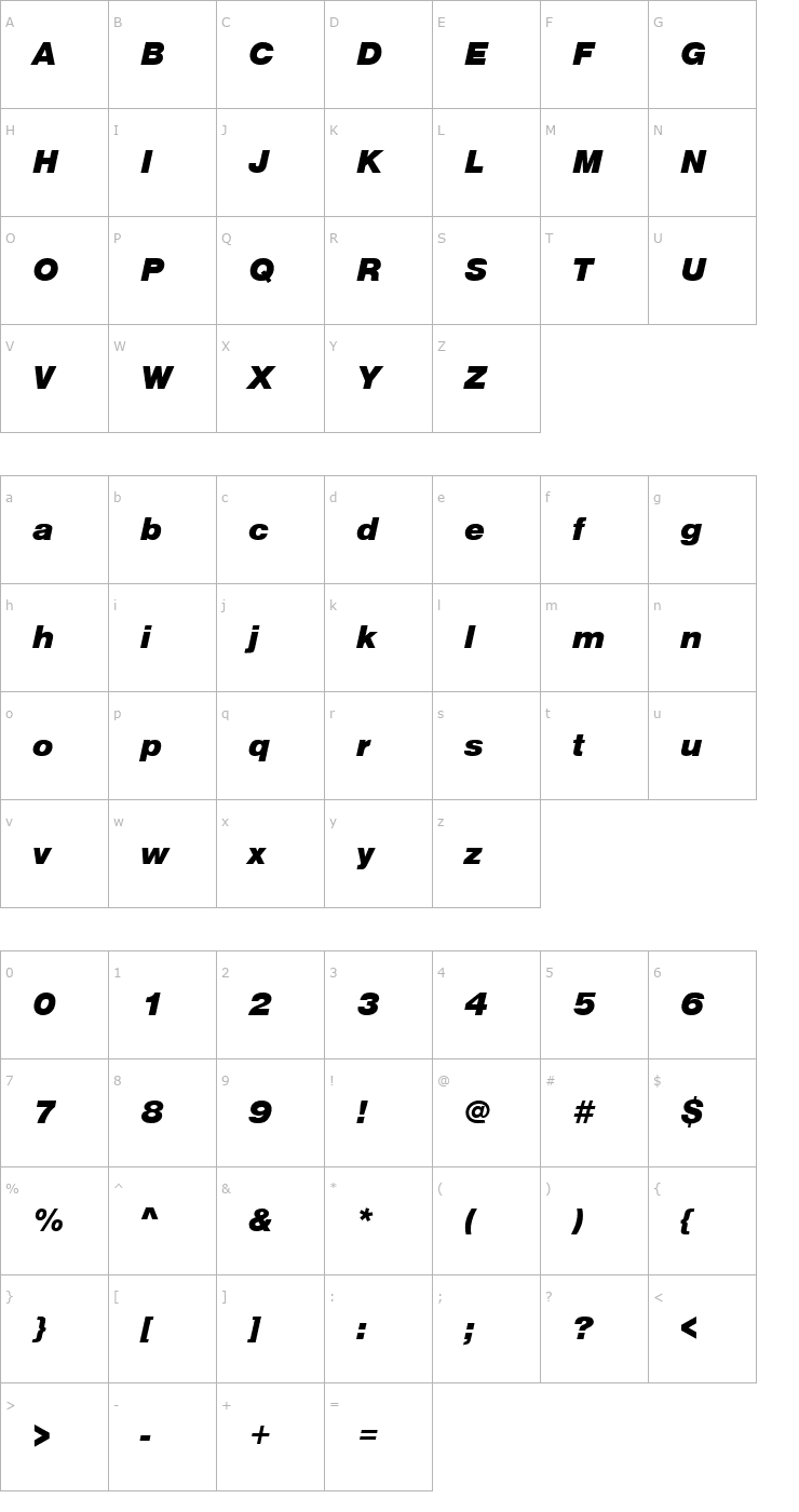 Character Map NimbusSanDEEBla Italic Font