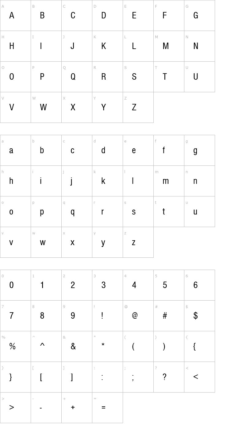 Character Map NimbusSanDEECon Font