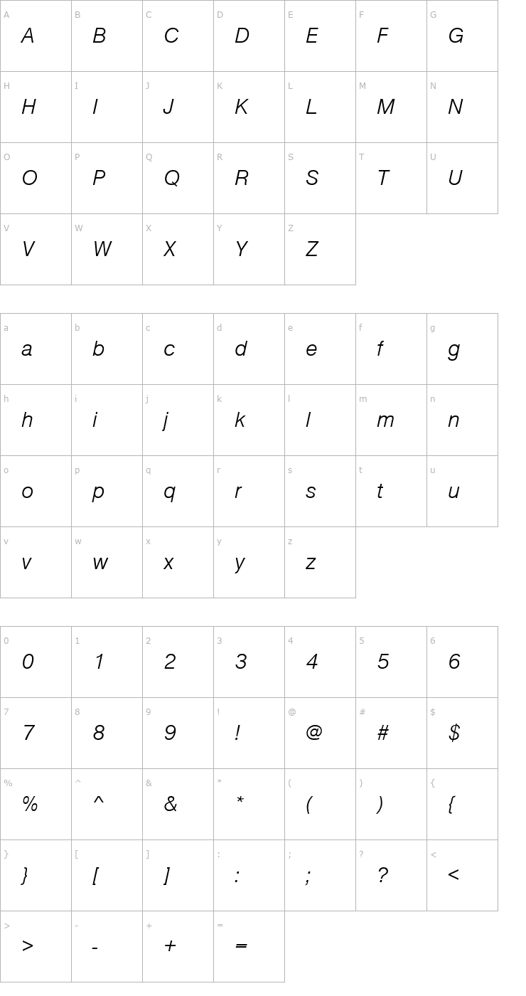 Character Map NimbusSanDLig Italic Font