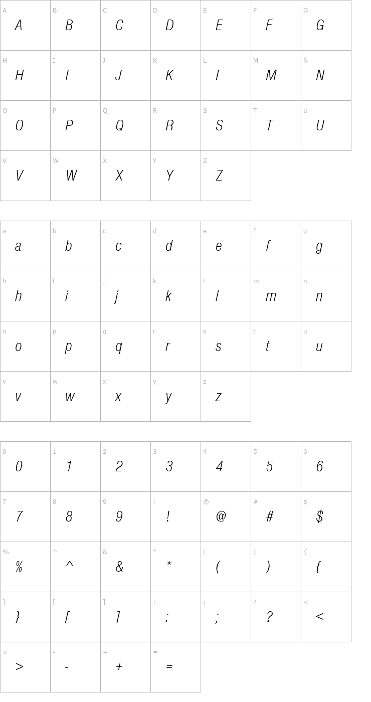 Character Map NimbusSanDLigCon Italic Font