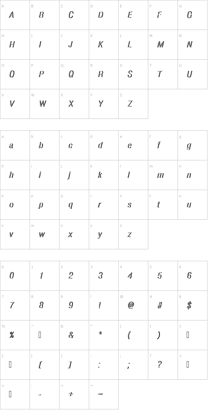 Character Map NimbusSanDLigConItaRe1 Font