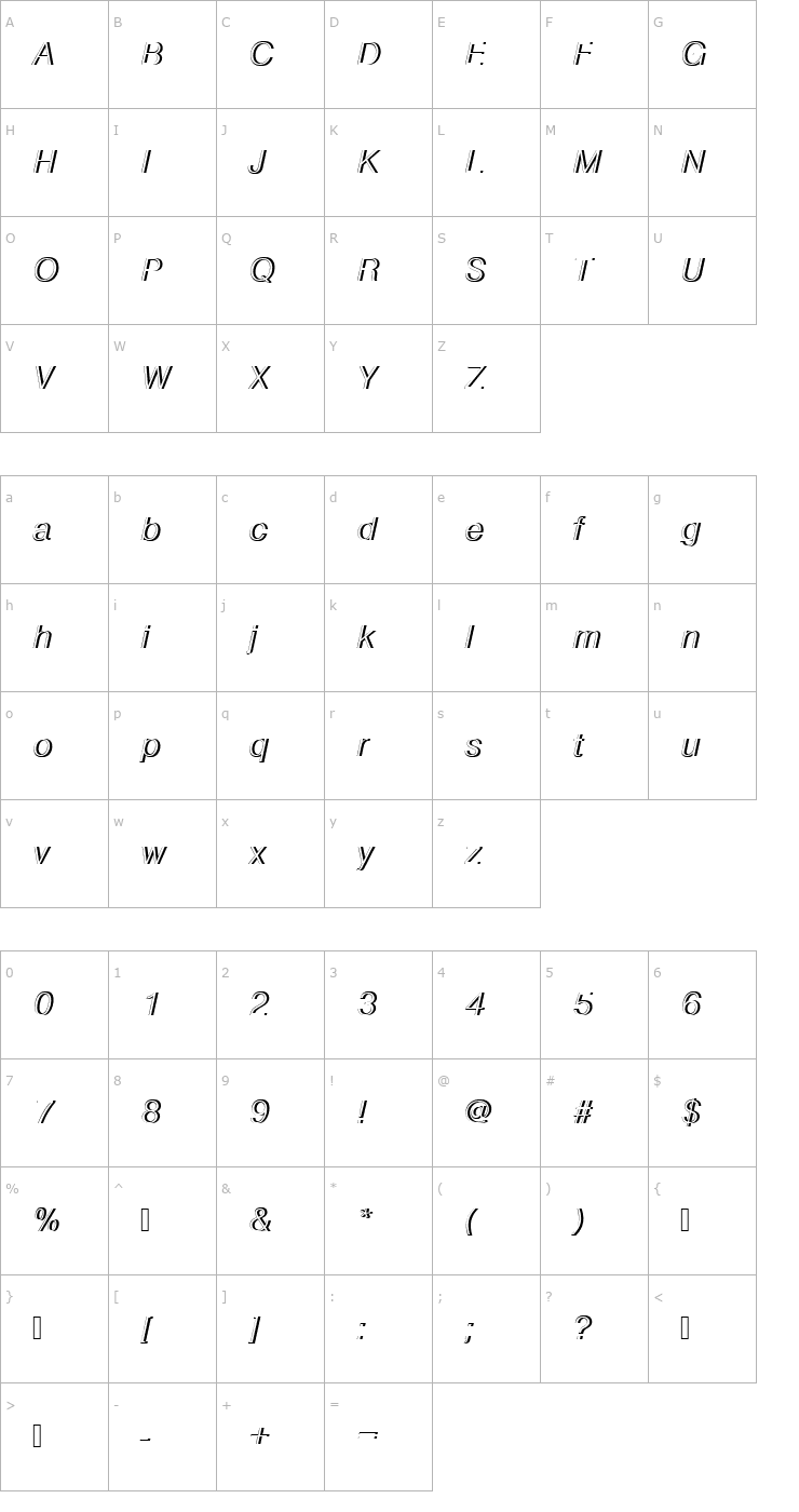 Character Map NimbusSanDLigItaRe1 Font