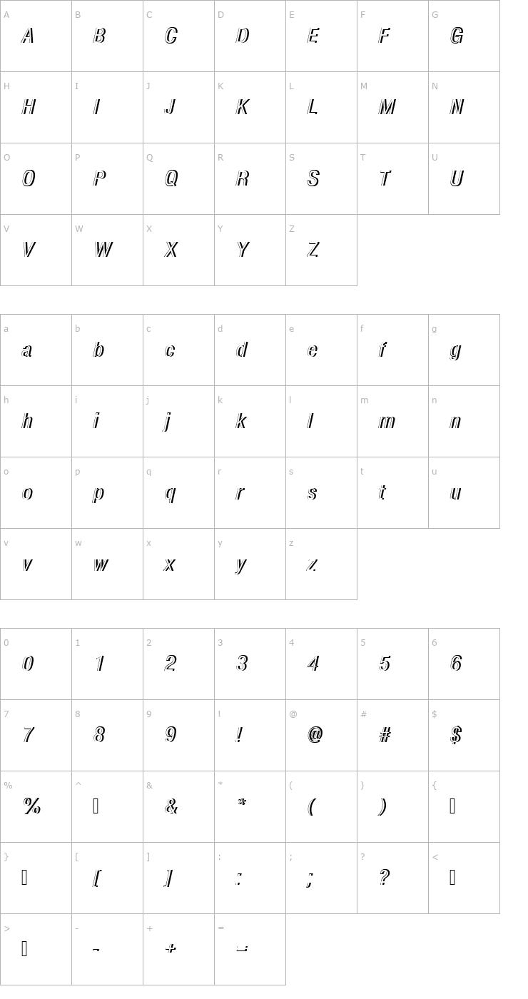 Character Map NimbusSanDRegConItaRe1 Font