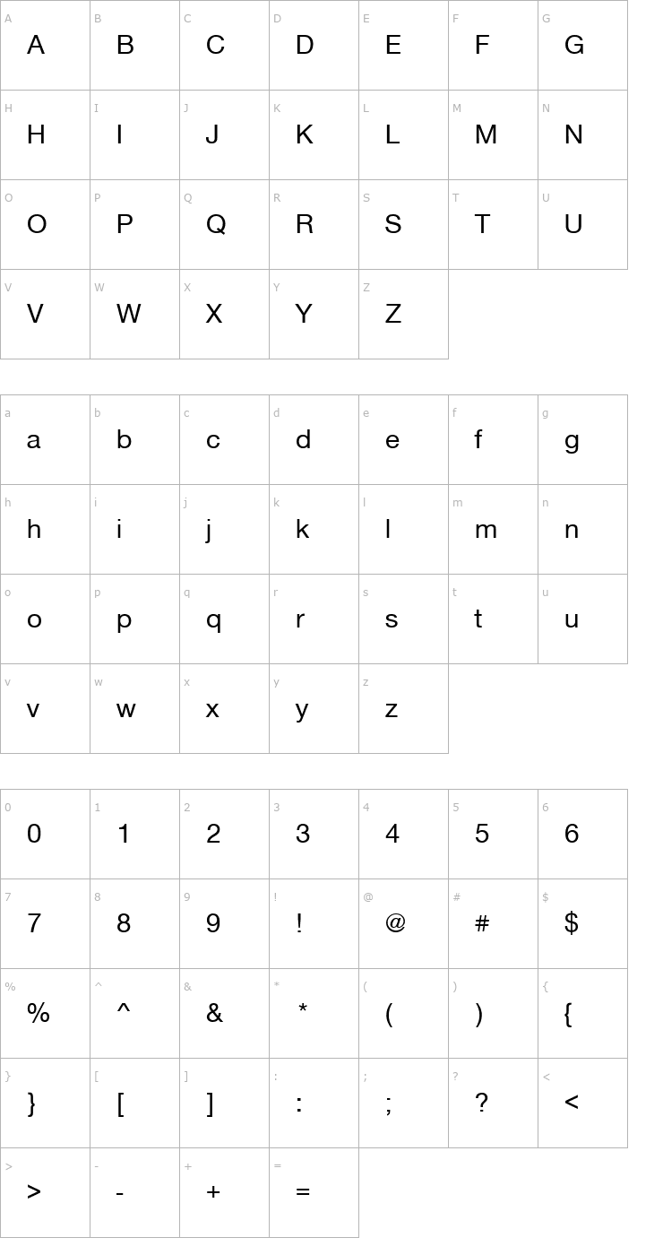 Character Map NimbusSanNovDMed Font