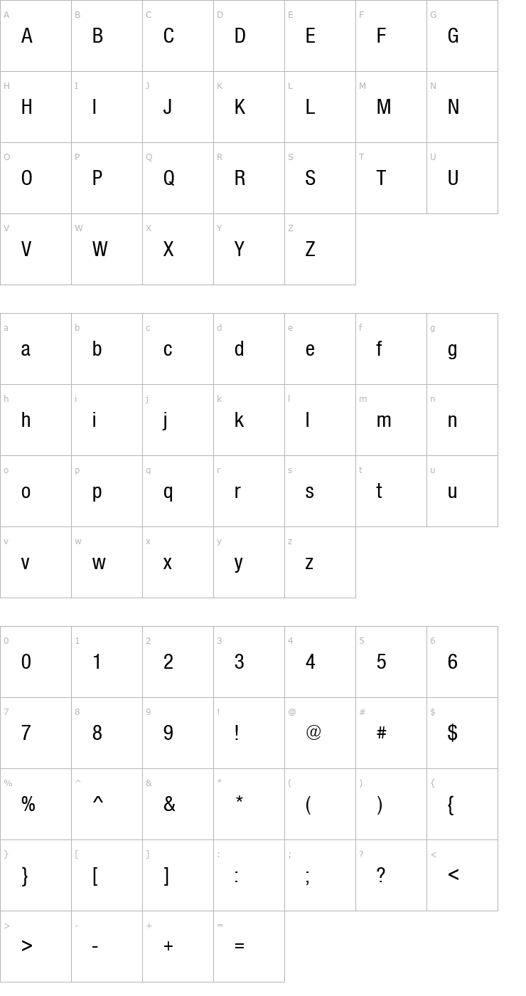Character Map NimbusSanNovDMedCon Font
