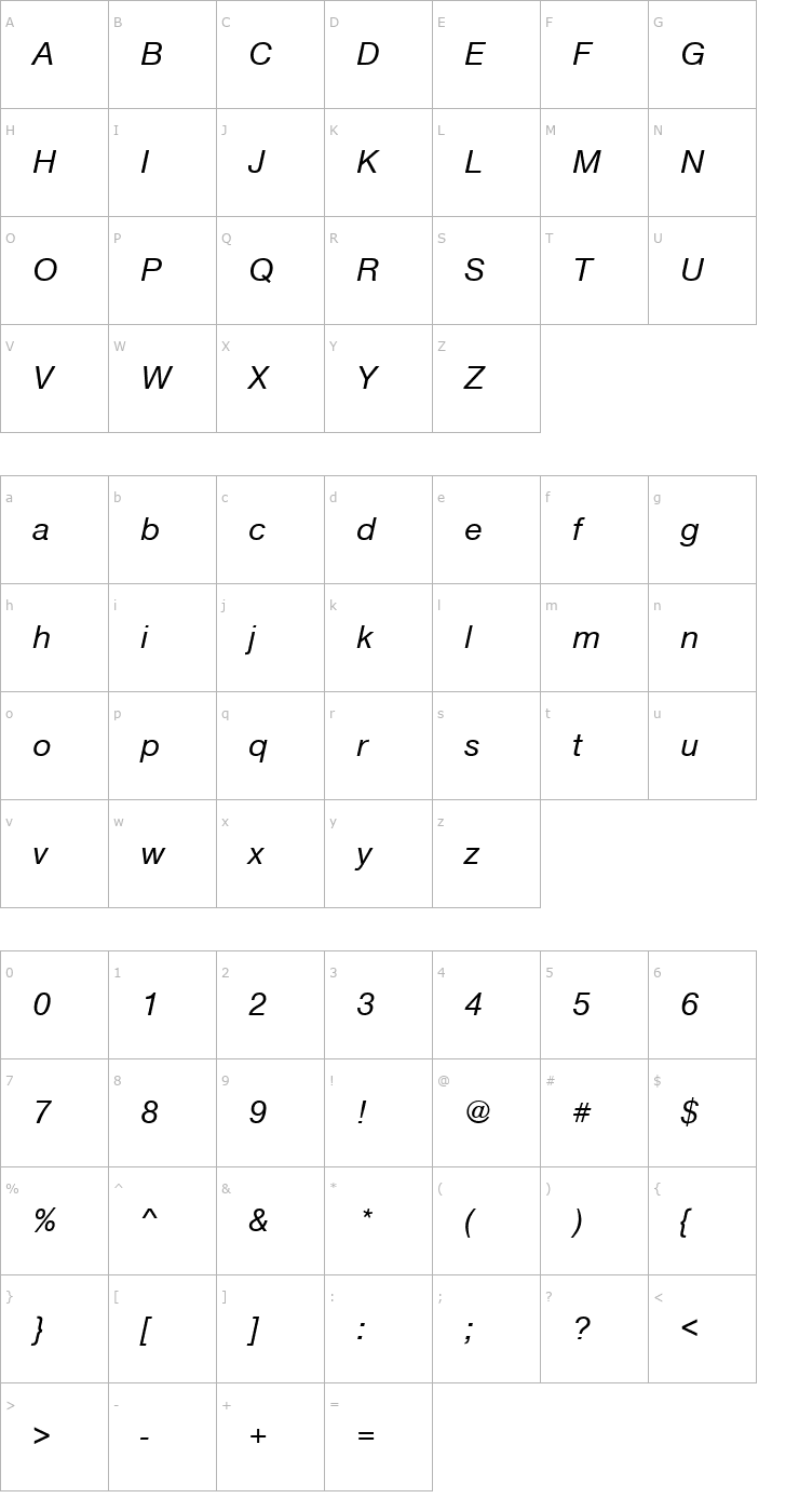 Character Map NimbusSanNovTMed Italic Font