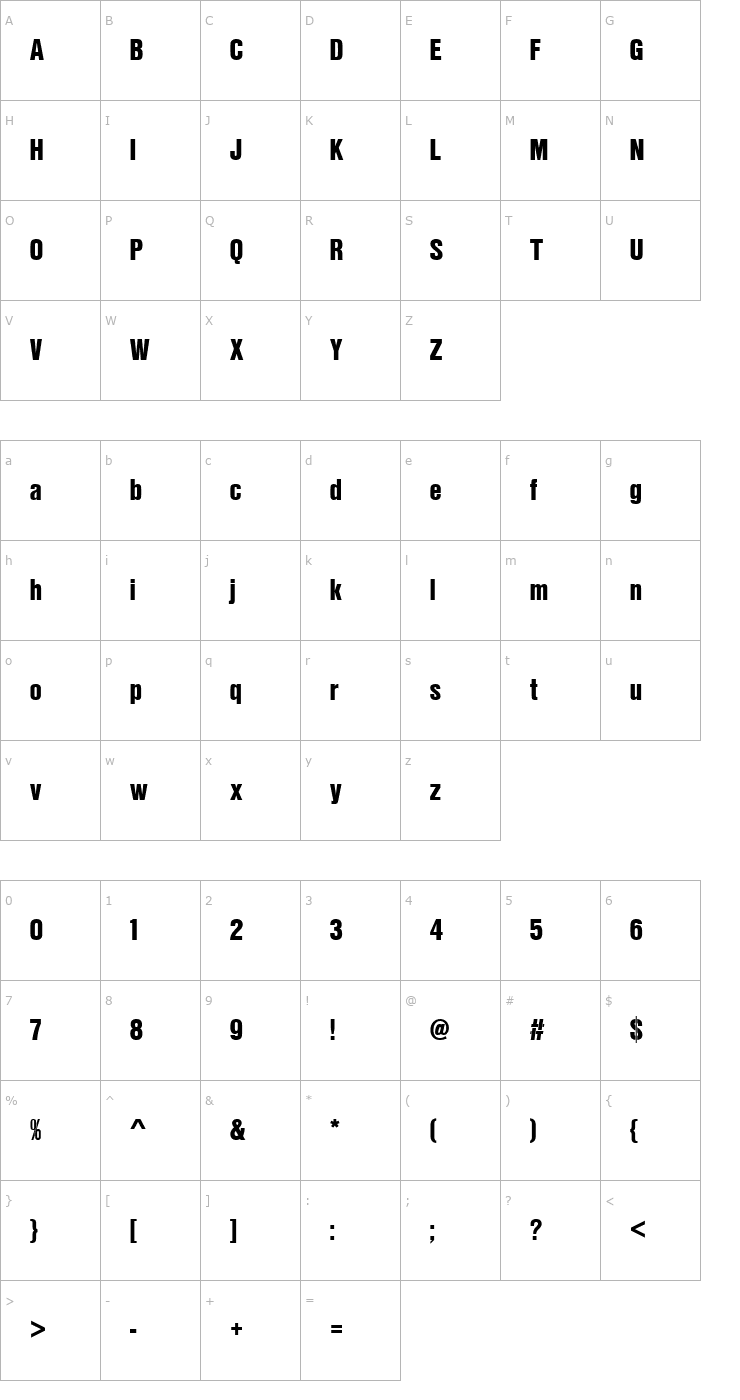 Character Map NimbusSanPBlaCon Font