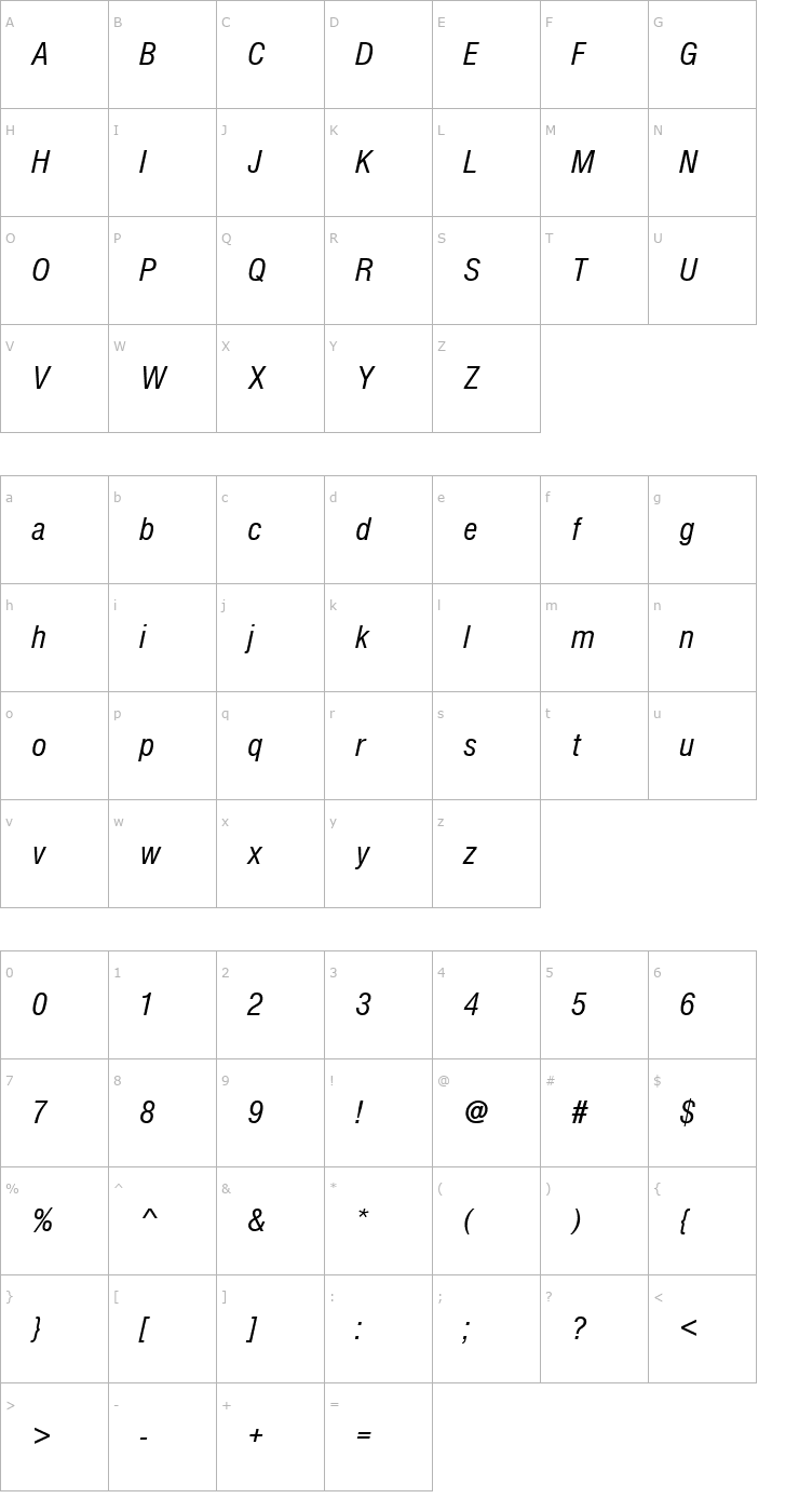 Character Map NimbusSanPCon Italic Font