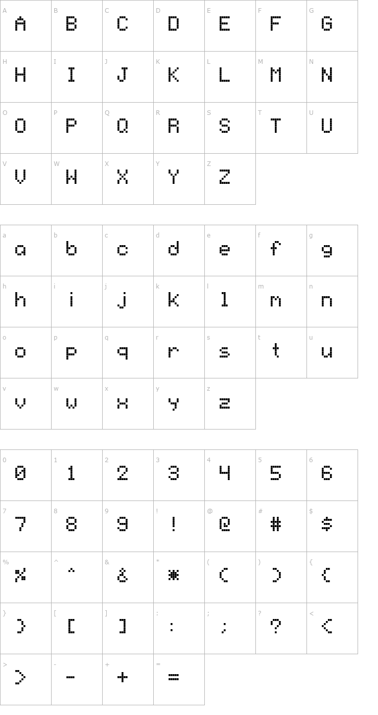 Character Map NinePin Font