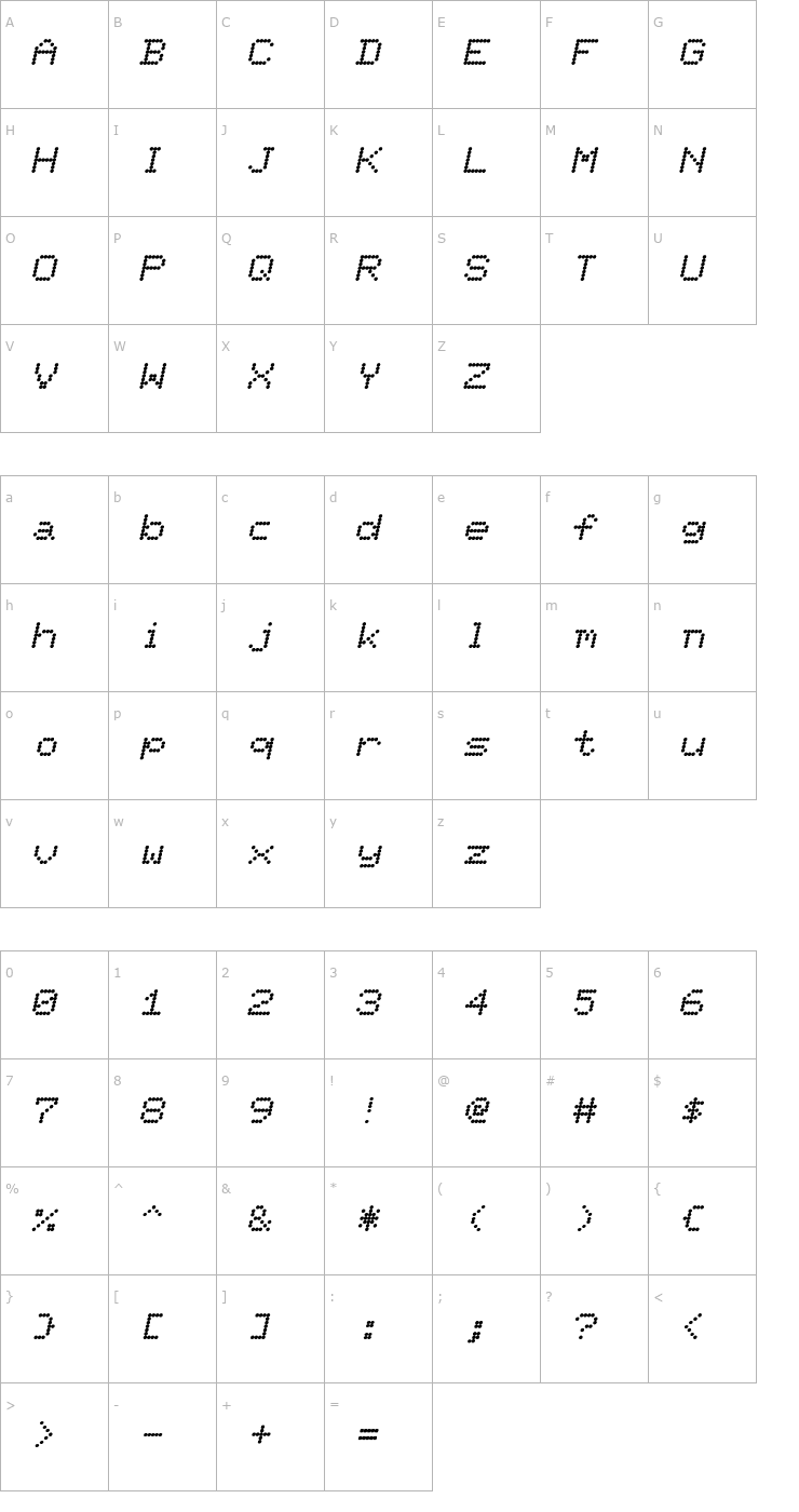 Character Map Ninepin Italic Font