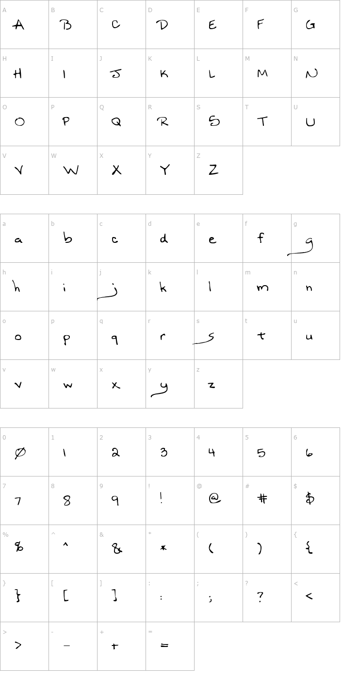 Character Map Nineteen Font