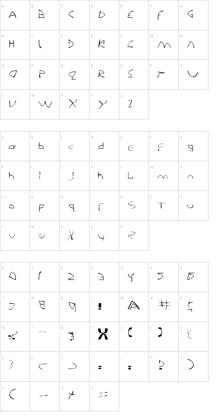 Character Map nineties finale Font