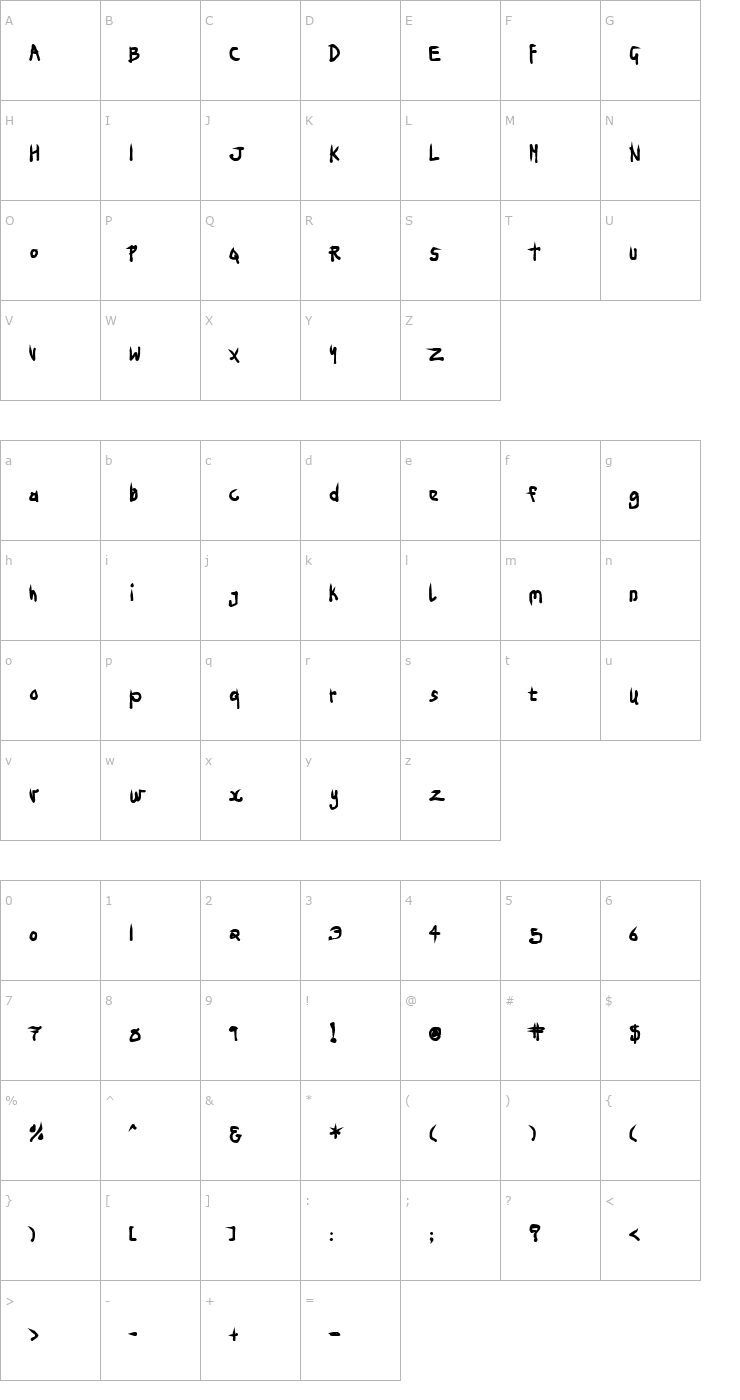 Character Map Ninja Penguin Font